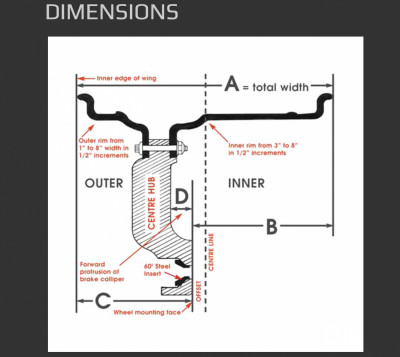 Wheel Dimensions.png and 